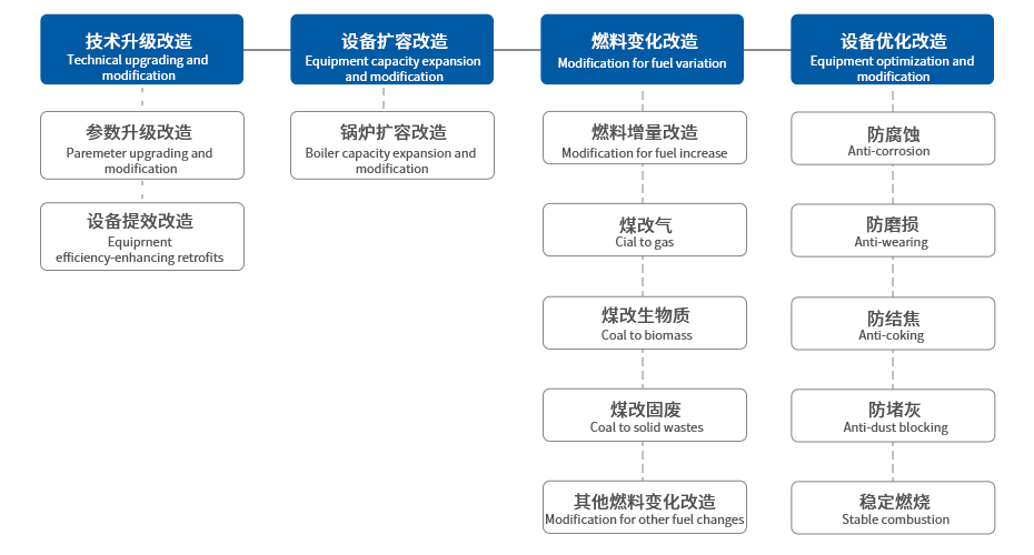 Z6.COM「中国」官方网站