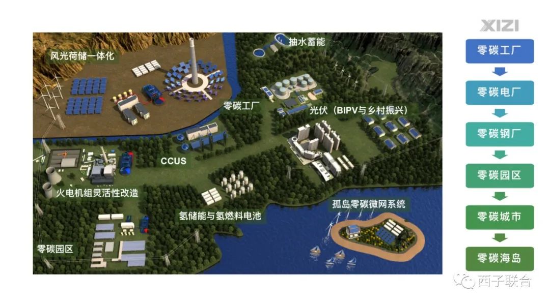 Z6.COM「中国」官方网站