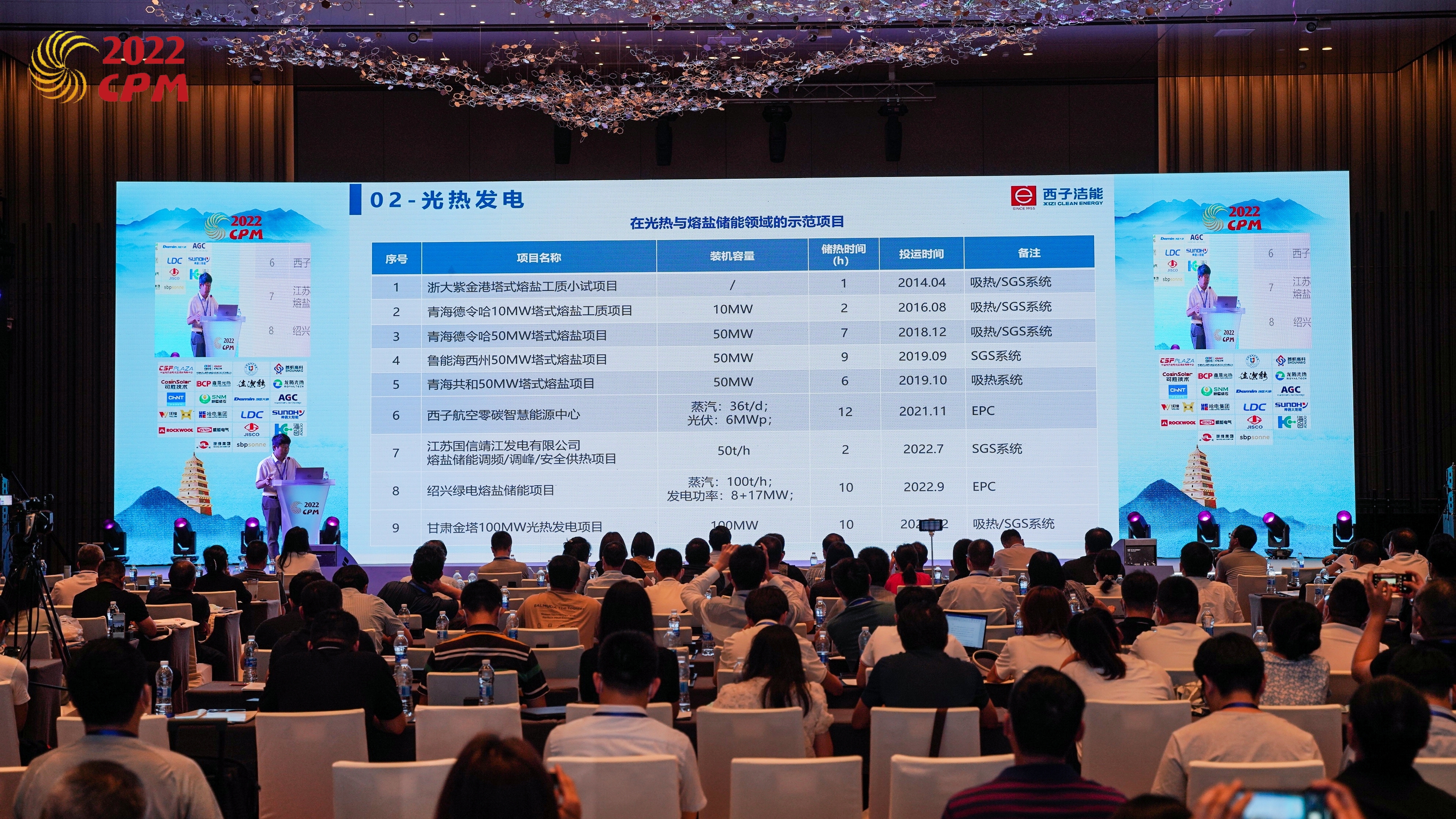 Z6.COM「中国」官方网站