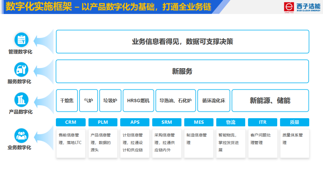 Z6.COM「中国」官方网站