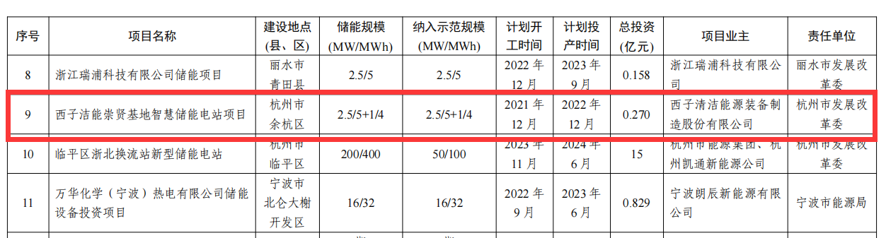 Z6.COM「中国」官方网站