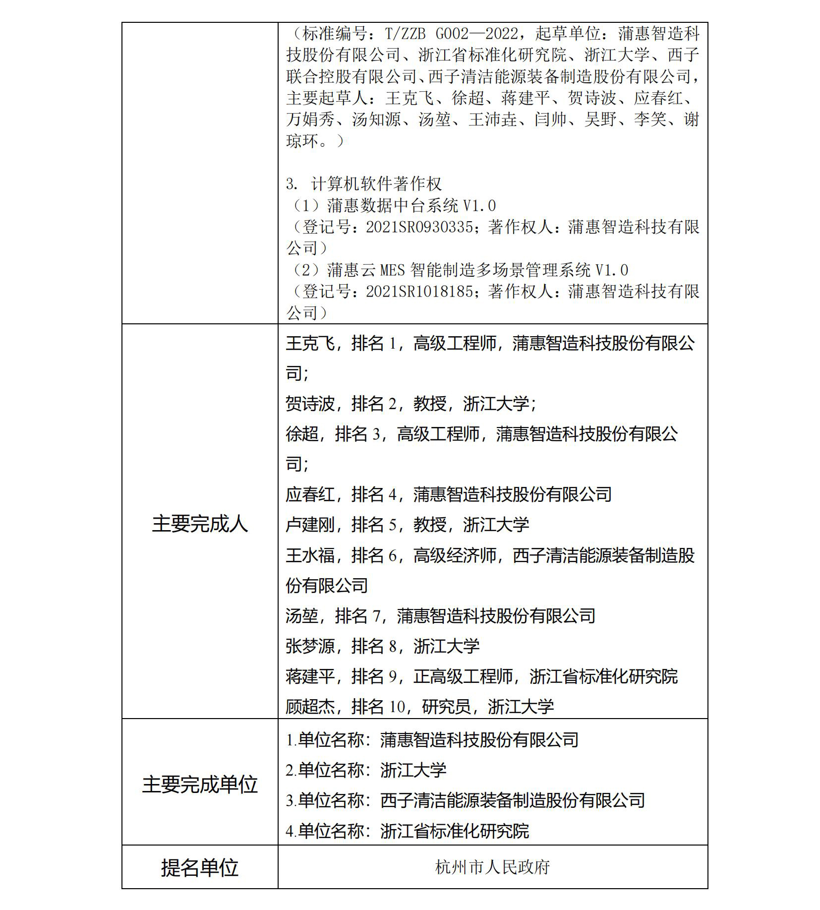 Z6.COM「中国」官方网站