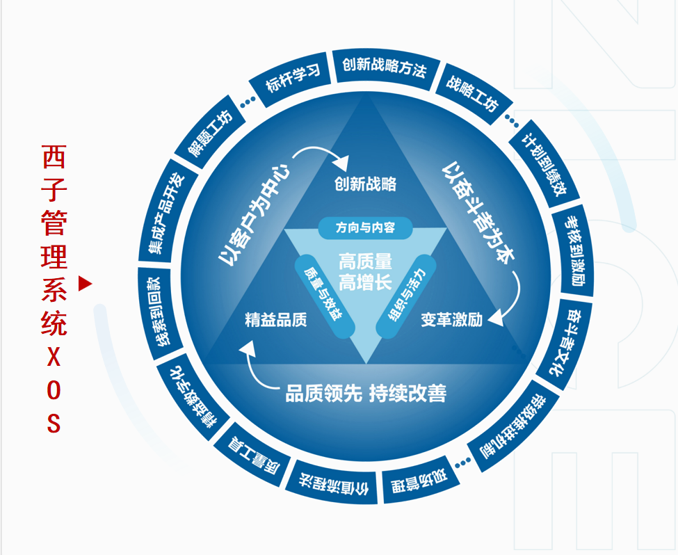 Z6.COM「中国」官方网站