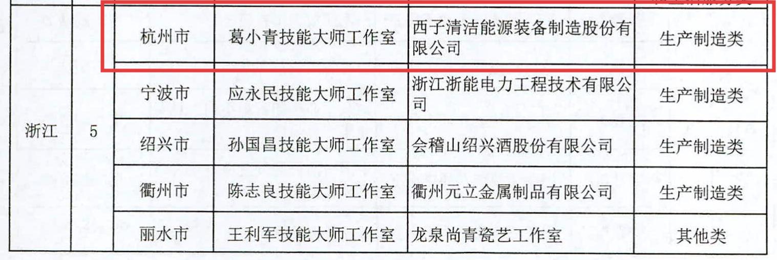 Z6.COM「中国」官方网站