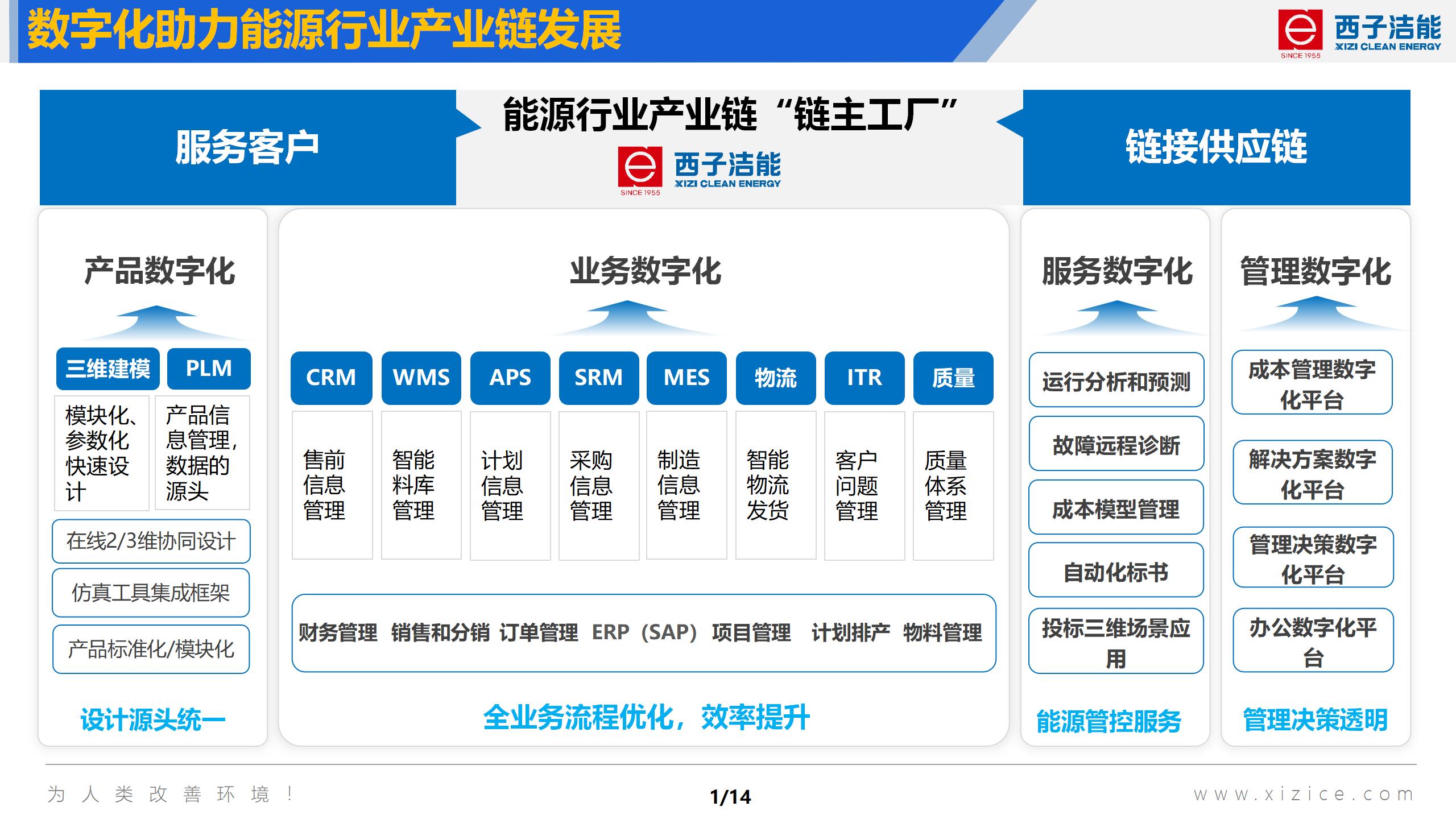 Z6.COM「中国」官方网站