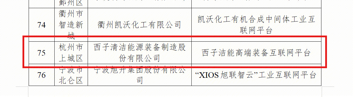 Z6.COM「中国」官方网站