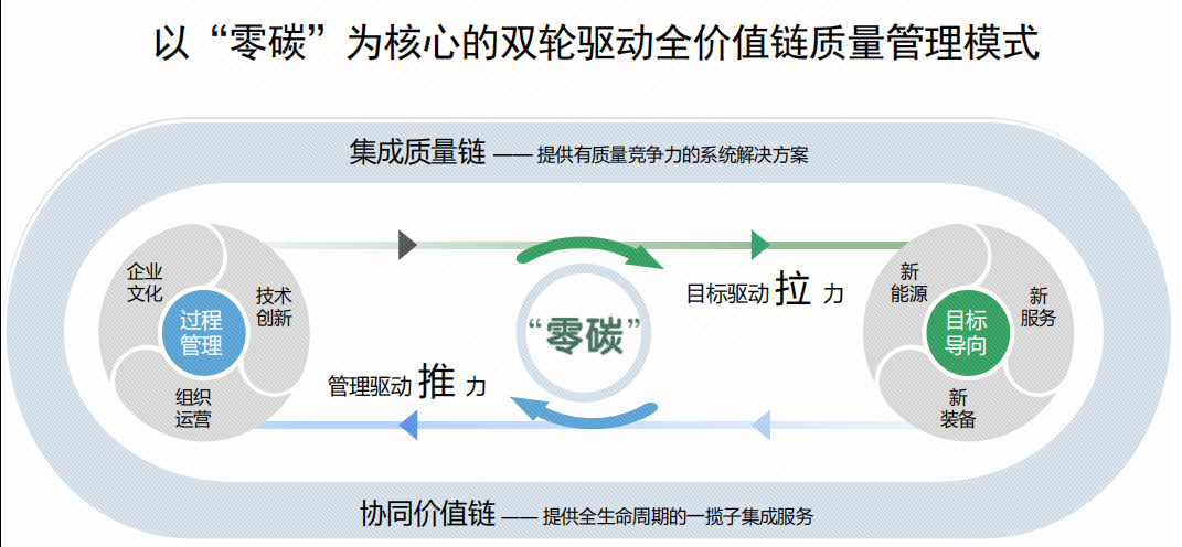 Z6.COM「中国」官方网站