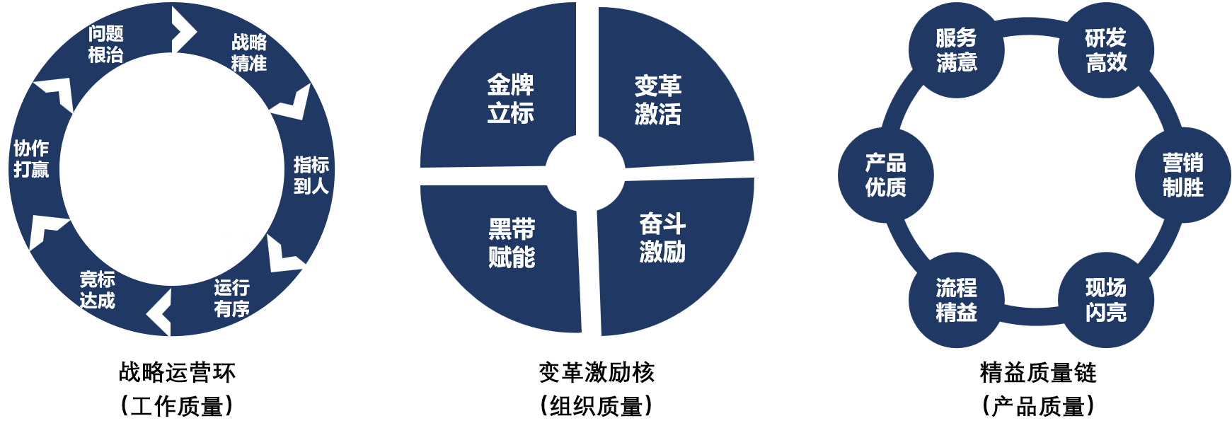Z6.COM「中国」官方网站