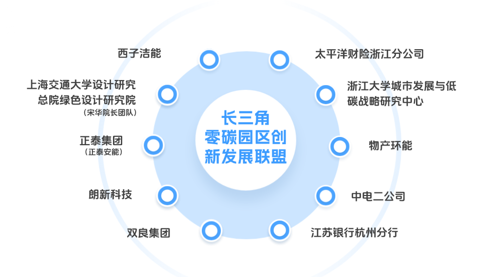 Z6.COM「中国」官方网站